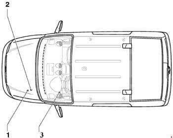 Volkswagen Caddy - fuse box diagram - location