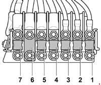 Volkswagen Crafter - fuse box diagram -Fuses (SA) on fuse holder, on the battery (2)