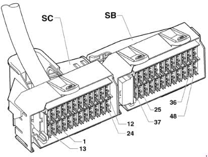 Volkswagen Fox - fuse box diagram - fuse holder -SB-