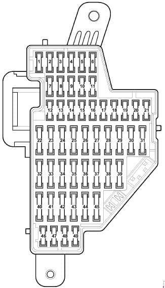 Volkswagen Jetta - fuse box diagram - instrument panel