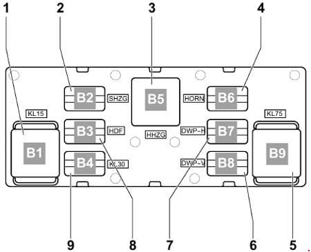 Volkswagen Jetta - fuse box diagram - relay assignment on relay carrier on oboard supply control unit