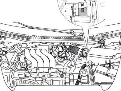 Volkswagen New Beetle - fuse box diagram - relay positions of relay carrier, in protective housing on left in engine compartment (from model year 2002 up to model year 2005)