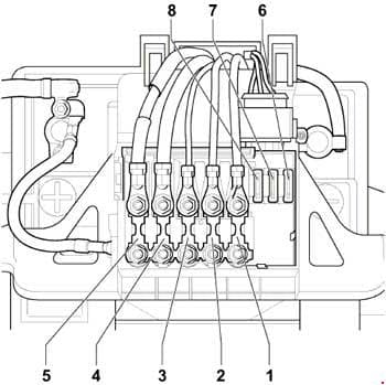 Volkswagen New Beetle - fuse box diagram - fuses-(S) - on fuse holder/battery