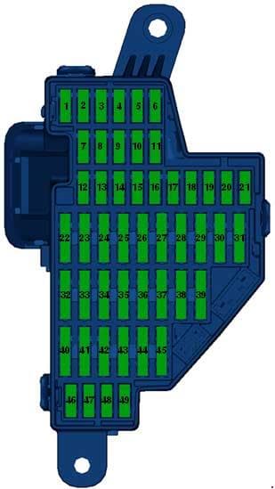 Volkswagen Passat B7 - fuse box diagram - Fuse holder C -SC- , on left of dash panel