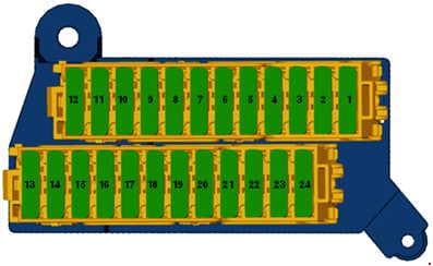 Volkswagen Passat B7 - fuse box diagram - Fuse holder D -SD- , on right of dash panel