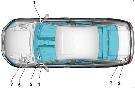 Volkswagen Passat B7 - fuse box diagram - location