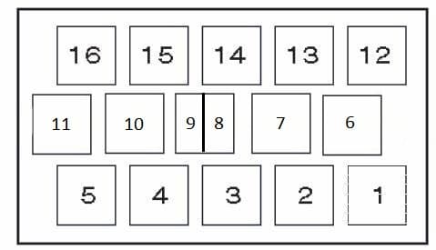 Volwswagen Jetta - fuse box diagram - relay