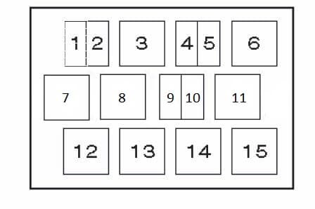 Volwswagen Jetta - fuse box diagram - relay