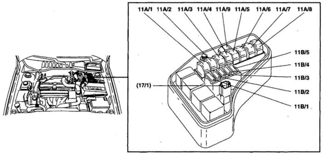 Volvo C70 - fuse box diagram - engine compartment fuse relay/box