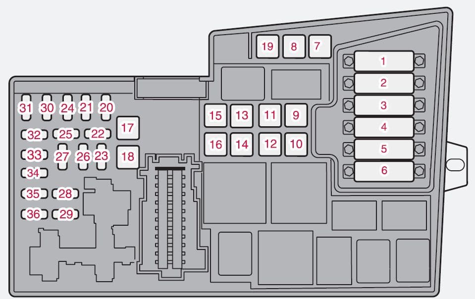 Volvo S40 mk2 - fuse box - engine compartment