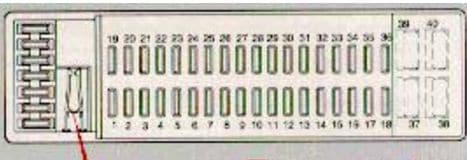 Volvo V70 - fuse box -  supplementary box