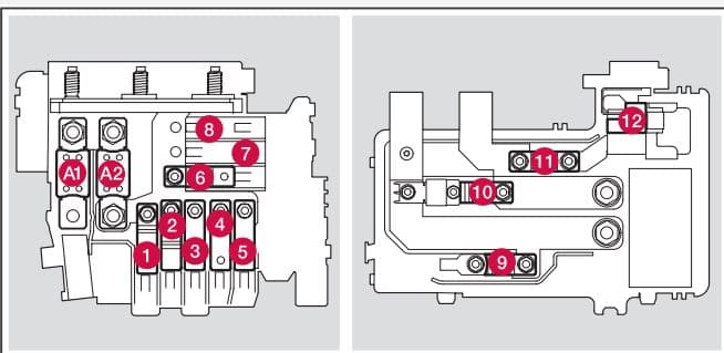 Volvo XC60 - fuse box - engine compartment (cold zone start/stop only)