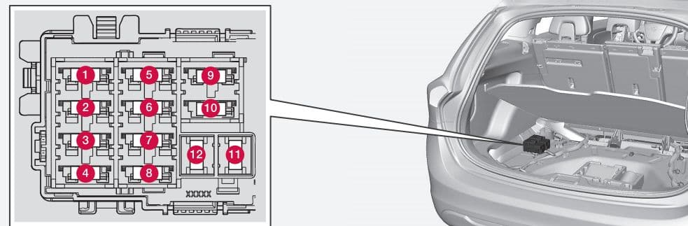 Volvo XC60 - fuse box - trunk/'cargo area