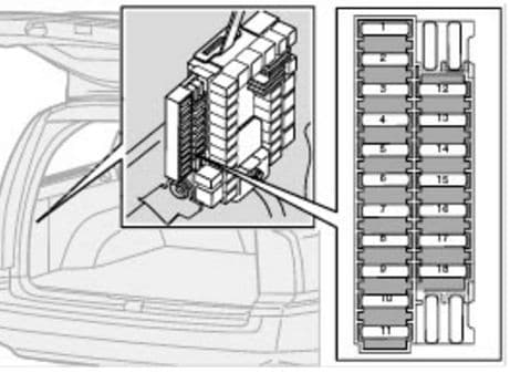 Volvo XC70 - fuse box - engine compartment